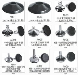 家具調(diào)節(jié)腳與螺栓地腳 尺寸選擇、廠家推薦與價(jià)格解析